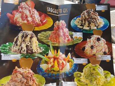 Eis Cafe Roma