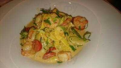 Restaurants Und Bars Innside Dusseldorf Derendorf