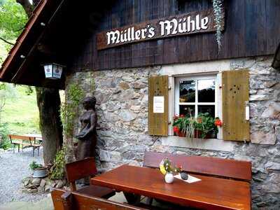 Müllers Mühle