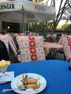 Indian And German Food