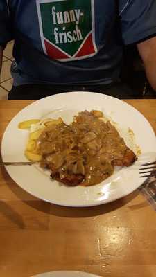 Balthasar Im Agnesveedel