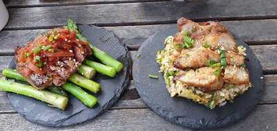 Bento Box Köln Mitte