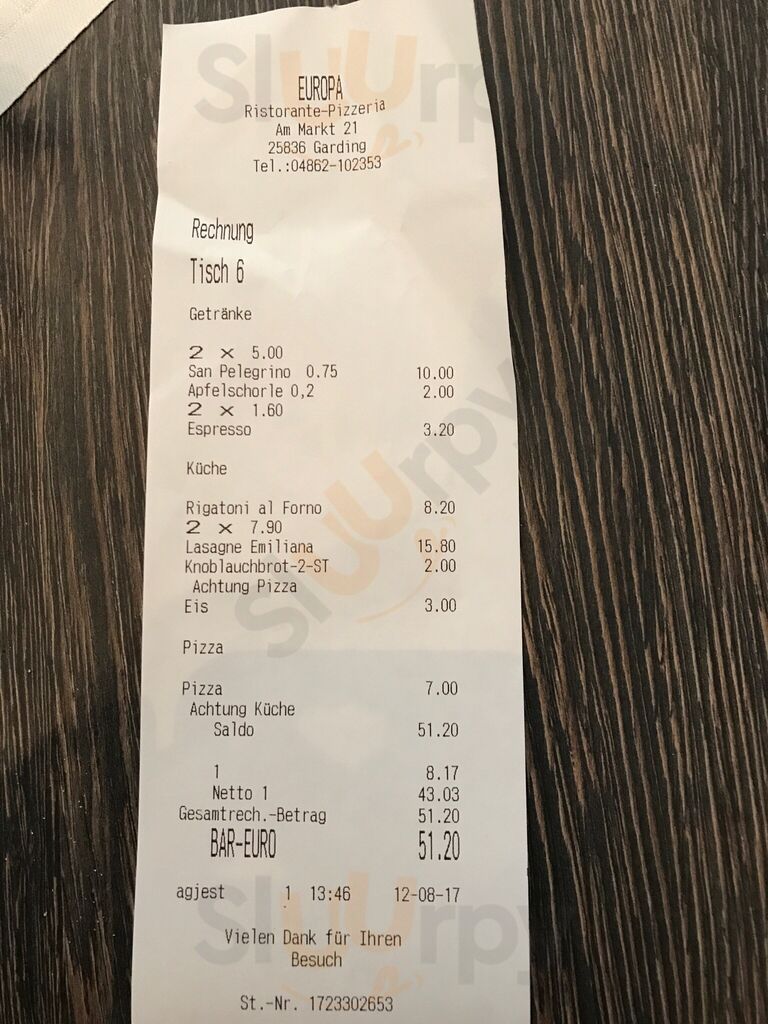 Ristorante Pizzeria Europa