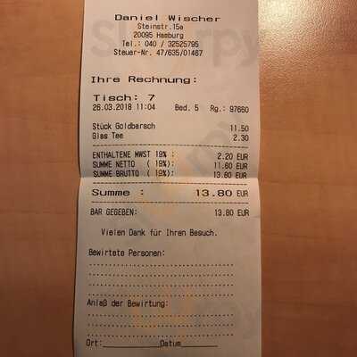 Restaurant Daniel Wischer