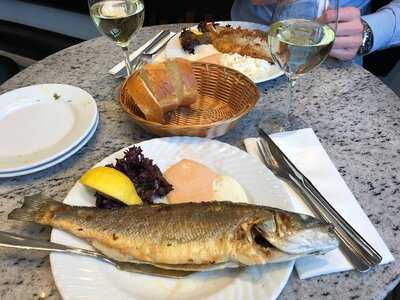 Fischkutter Im Kadewe