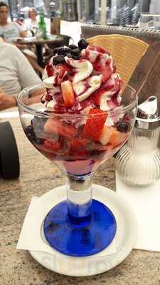 Eiscafe San Remo