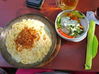 Klempaus Biergarten An Der Milchhalle