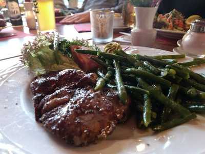 Landhaus Fuhlsbüttel