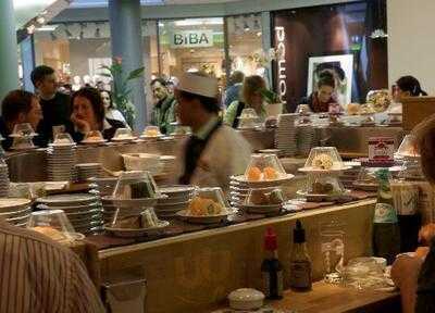 Sushi Circle  Das Original