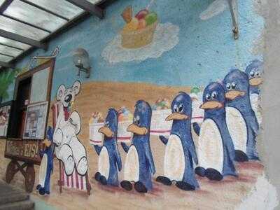 Winkels Eiscafe
