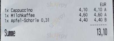 Manufactum Brot & Butter