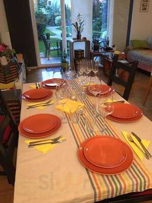 Eatwith: Rosita & Luca Of Munich