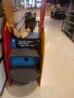 Lagkagehuset Aalborg