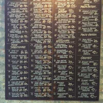 Pizzaria Cavallino Amager