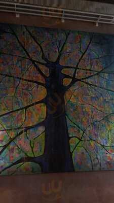 Kaffekilden I Carlsberg Byen