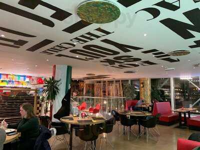 Nachos Vesterbrogade