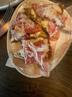 Plates Christianshavn