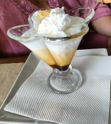 Parrilla Del Tragabuche