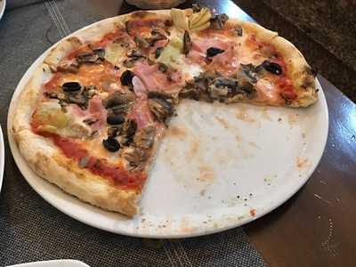 Peccou De Goa - Pizza & Pasta Especialidad En Fainá