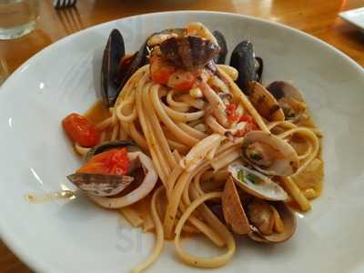 L’arte Della Pasta