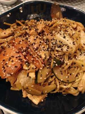 Wakabi Restaurante Japonés - Photo 8