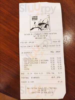 L'antic Bocoi Del Gotic