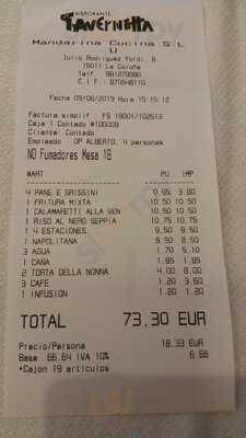 Restaurante La Tavernetta