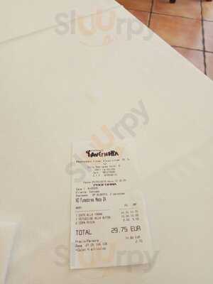 Restaurante La Tavernetta