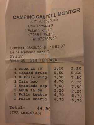 Swift Takeaway/restaurant