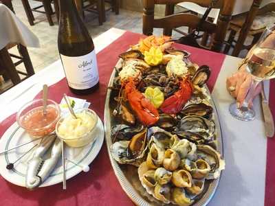 Les Inseparables De La Paloma