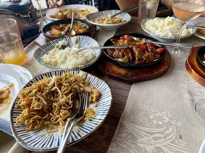 Restaurante Asiatico Semana 8