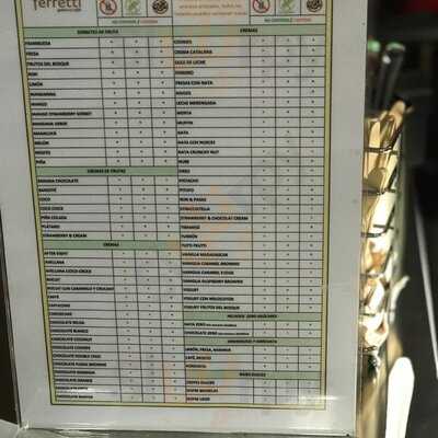 Ferretti Gelato E Caffe