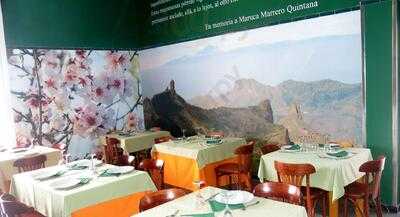 El Almogaren Del Bentayga