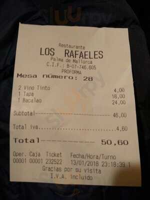 Meson Los Rafaeles S.l.