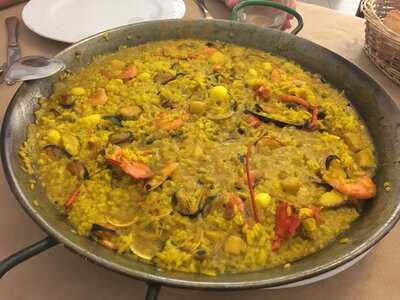 La Despensa De La Duquesa