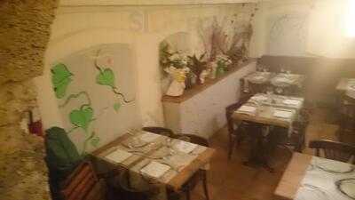 La Creperia Del Pallol