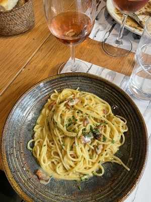 Restaurante Di Como Bcn