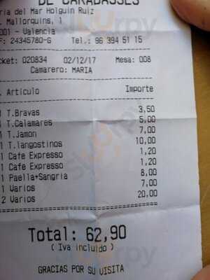 El Raco De Carabasses