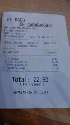 El Raco De Carabasses