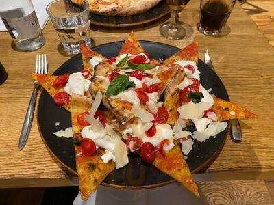 La Bella Napoli Di Raffaele