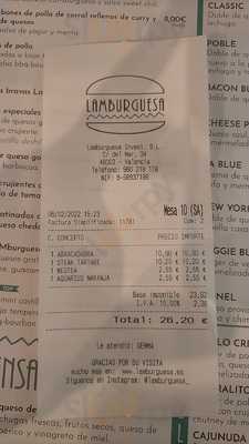 Lamburguesa (los Patos)