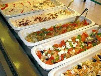 Cafe Restaurant Gran Via