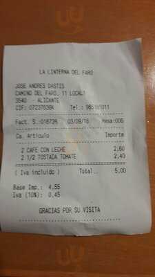 La Linterna Del Faro