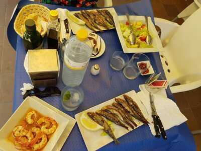 La Linterna Del Faro