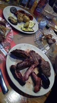 La Parilla De Pollos Planes