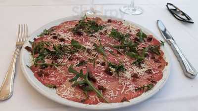 El Xalet De Montjuïc