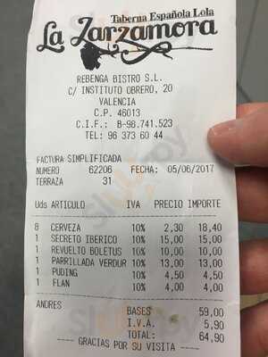 La Zarzamora Las Ciencias