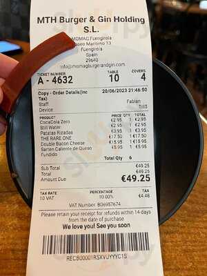 Mth Burger & Gin Holding, S.l.