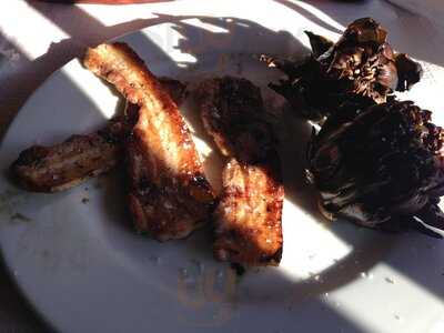 Restaurante Cal Manelet