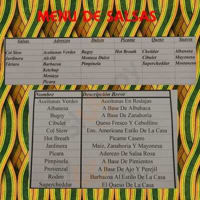 El Mundo Del Hot Dog